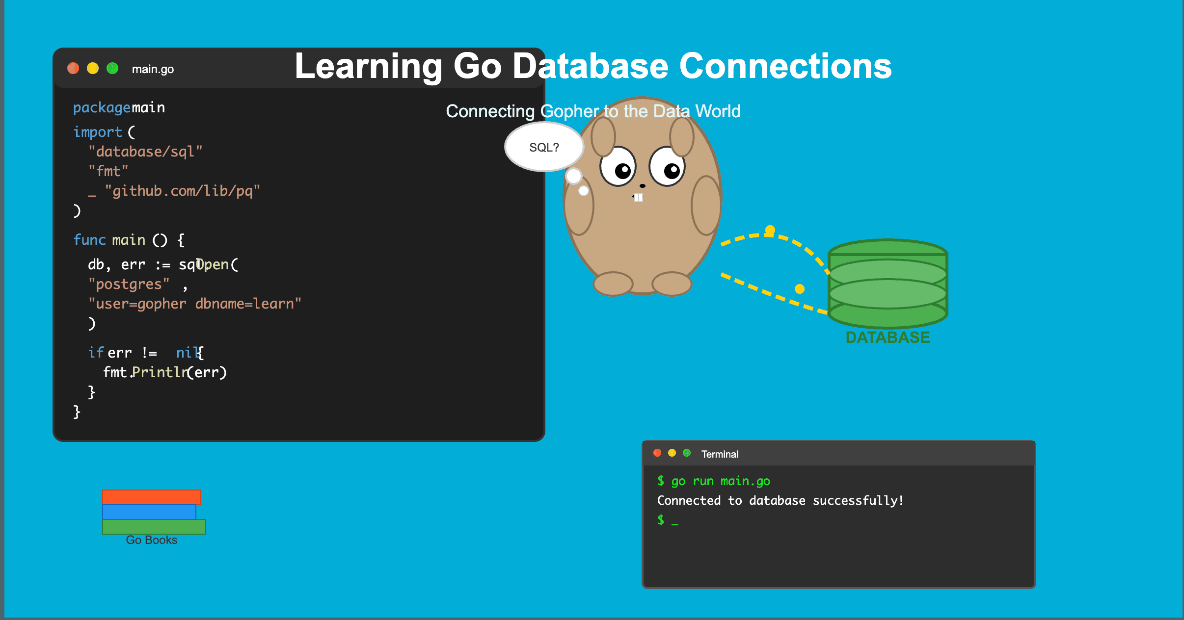 Learning By Doing Golang - ToDo App Part 2.2 - Creating Database Layer